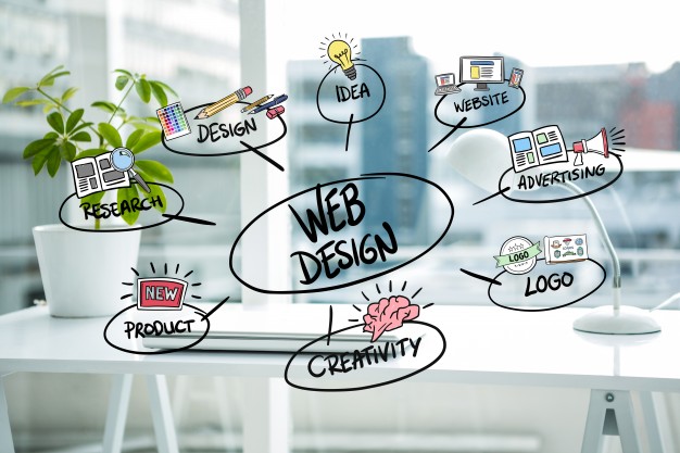 Affordable Price Websites